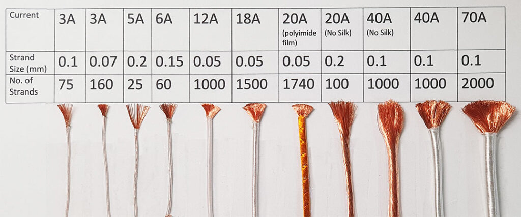 Litz Wire - Various sizes of Litz Wire for sale with high power ratings